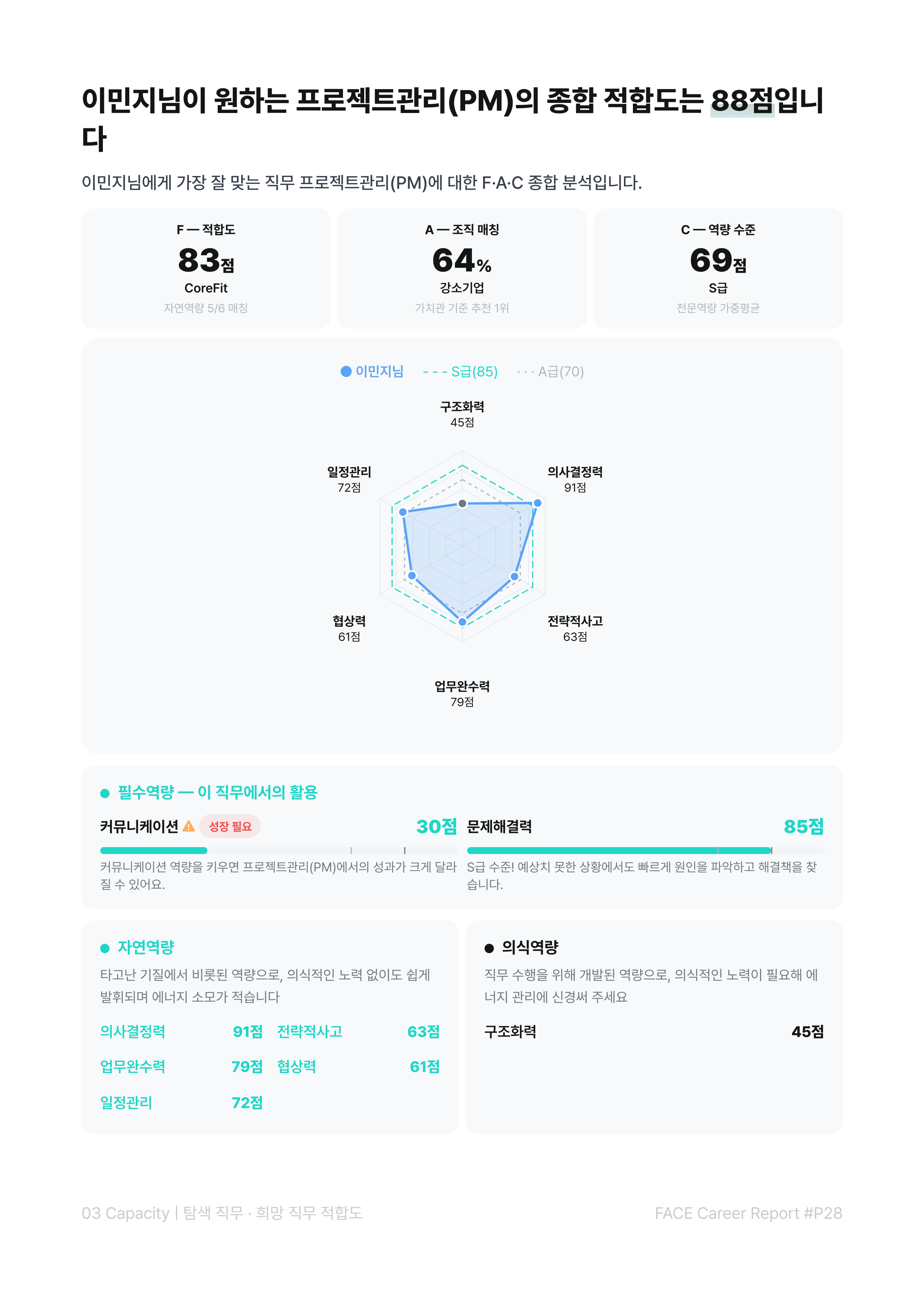 Capacity 리포트 미리보기